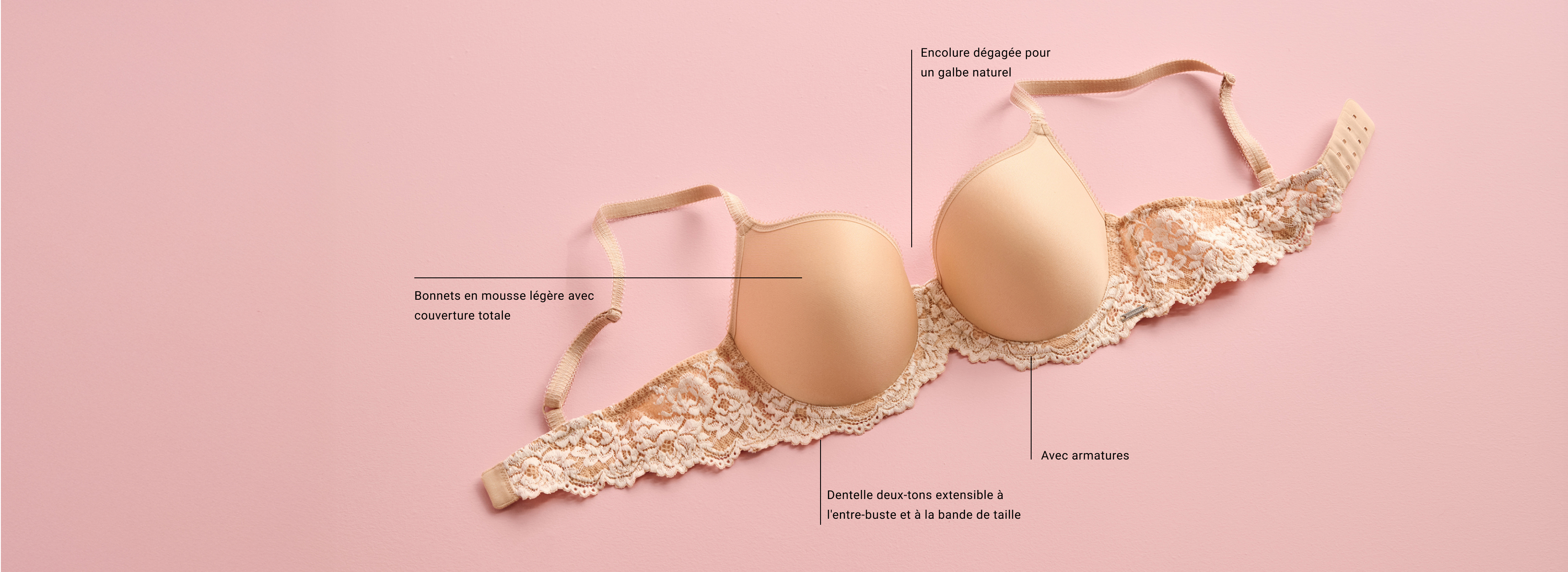 Vue &agrave; plat d&rsquo;un soutien-gorge contour avec armatures, bretelles r&eacute;glables et tissu lisse, con&ccedil;u pour le confort, le galbe et un effet invisible.